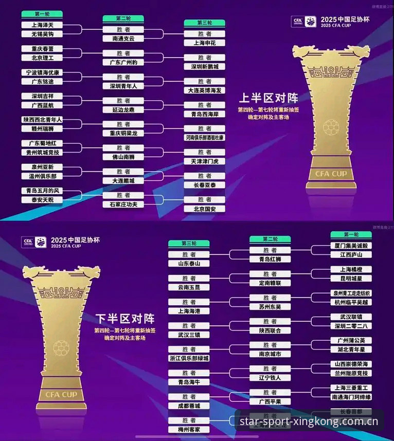 U17世界杯抽签结果详解：中国男女足分档形势与出线前景分析